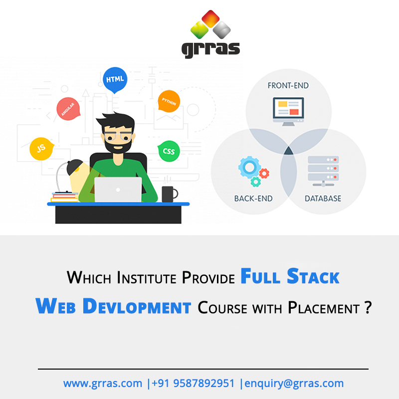 Which Institute provides Full Stack Web Development Course with placement?