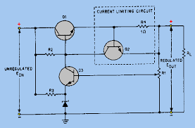 Circuit Protection Market 2021 Major Key Players and Industry Analysis Till 2027