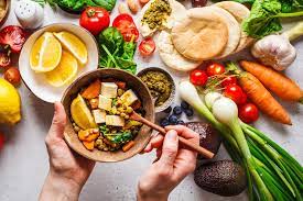 Report on Plant Based Food Market Research 2027 - Value Market Research