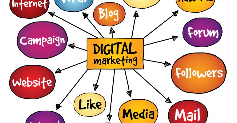 Social Media Marketing Courses for Small Business