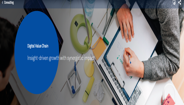 Digital Value Chain Transformation | Value Chain Digitization - Wipro