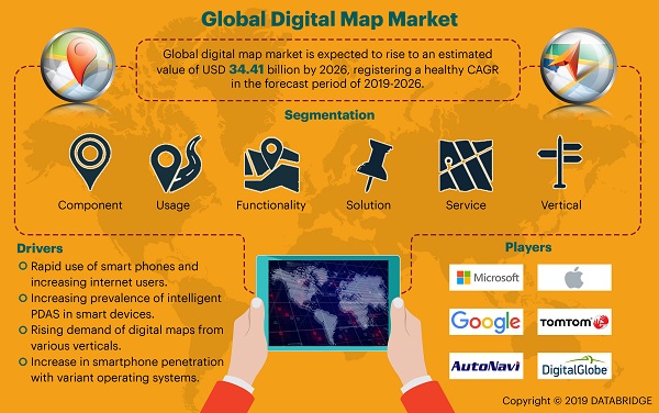 Digital Map Market to 2028 by Application, End-user and Geography