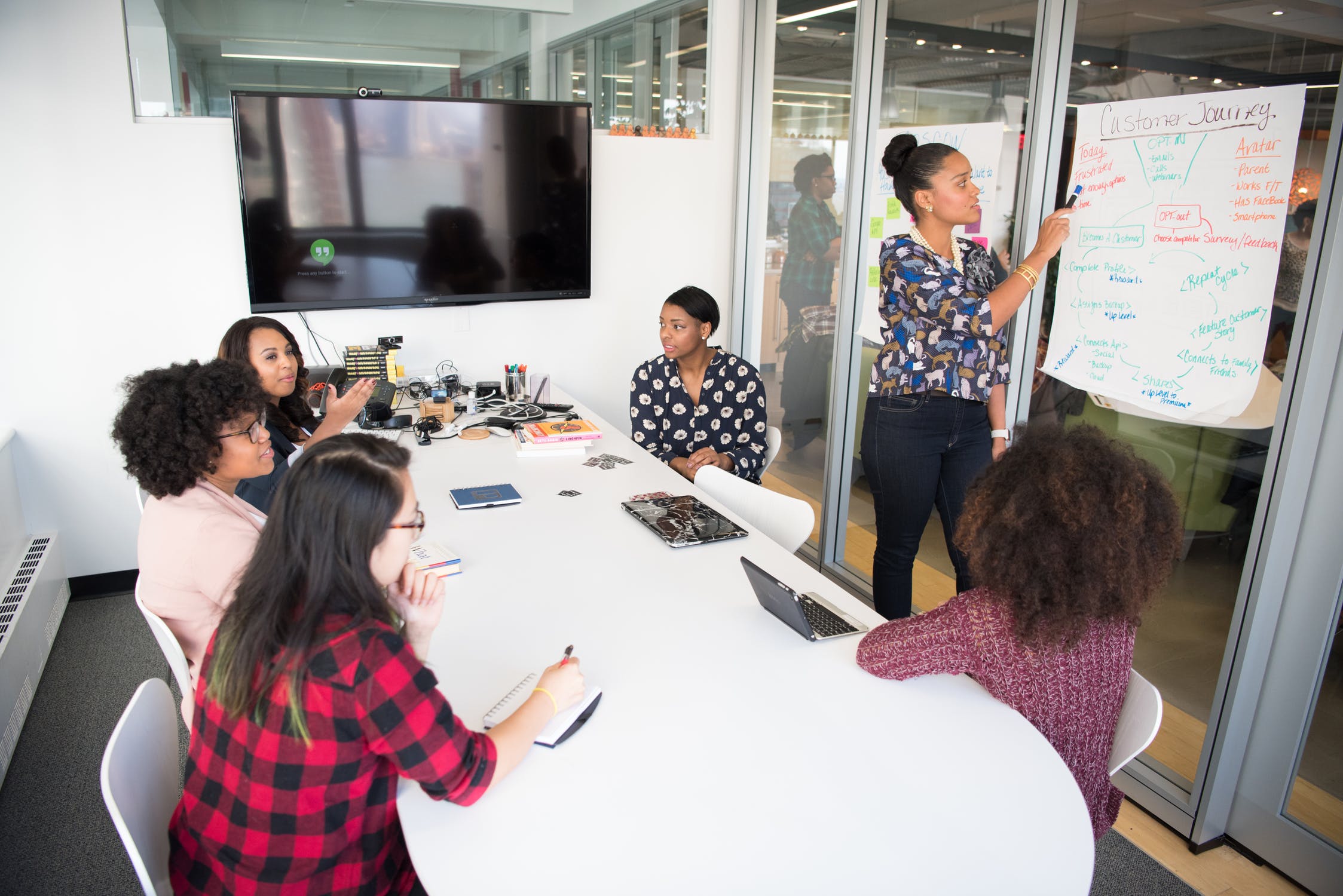 Why Employee Engagement Is Key To Success