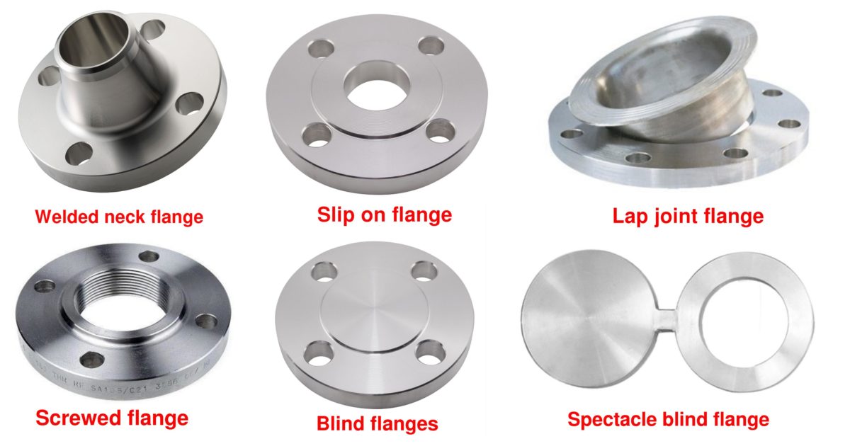 Top 5 Types Stainless Steel Flanges.