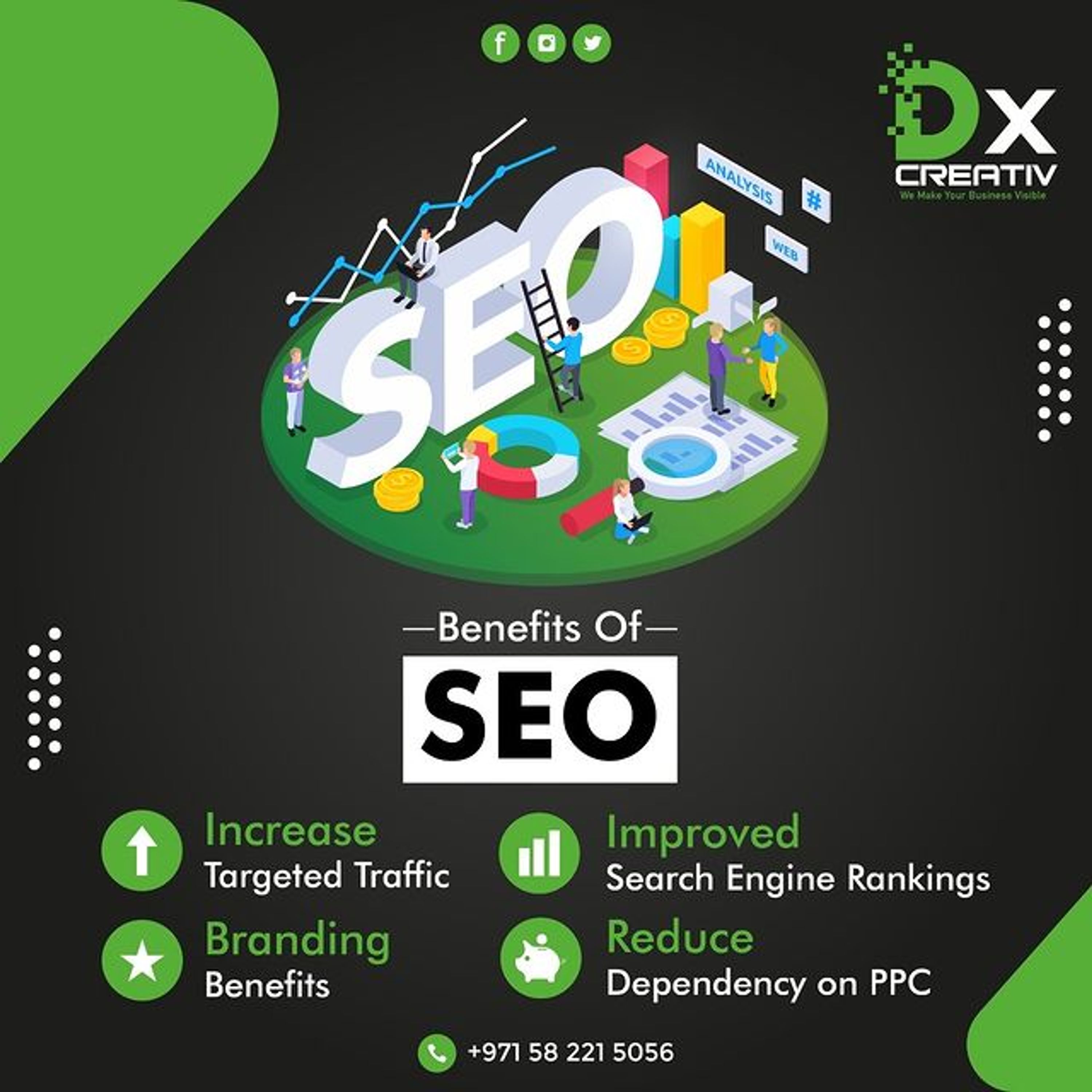 Best SEO Consultant in Dubai