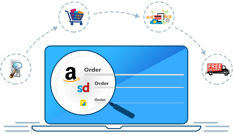 10 Things You Need To Know About eCommerce Order Management Software