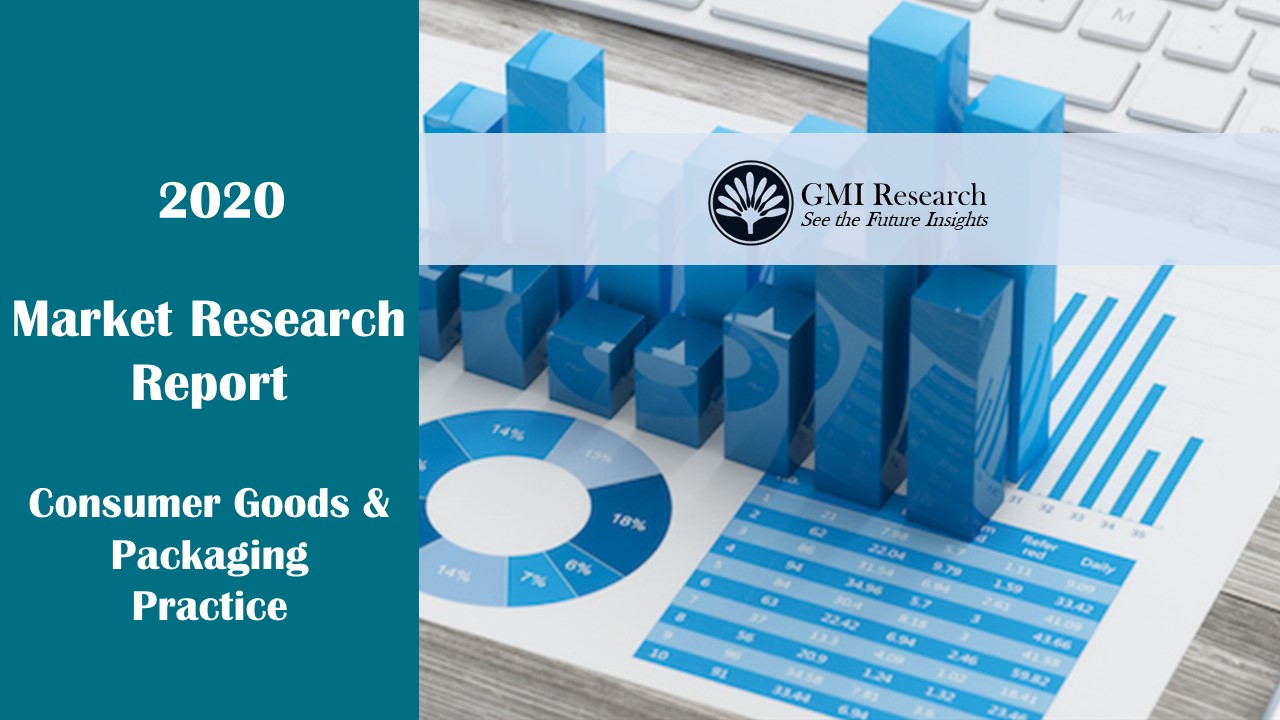 U.S. Frozen Desserts Market by Region – Global Opportunities & Forecast, 2020-2027
