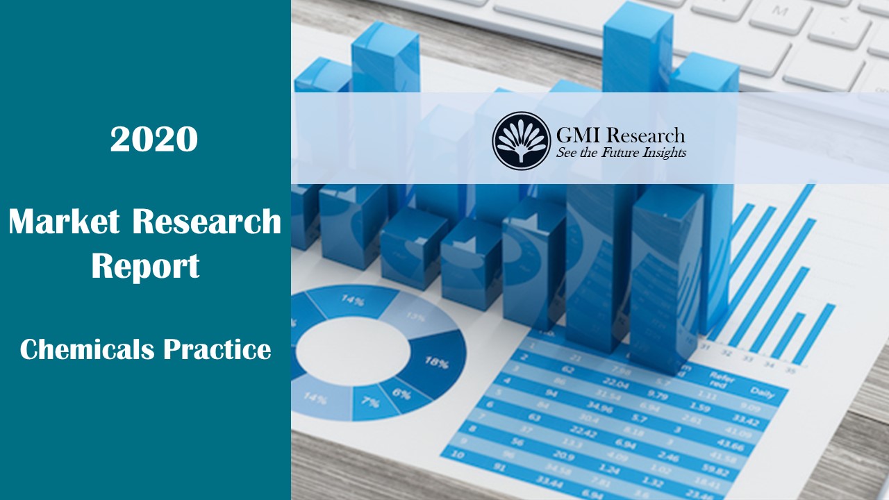 Pressure-sensitive Adhesives Market by Region – Global Opportunities & Forecast, 2020-2027