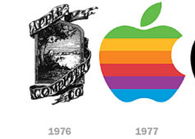 Why Updating Logos Is Necessary?