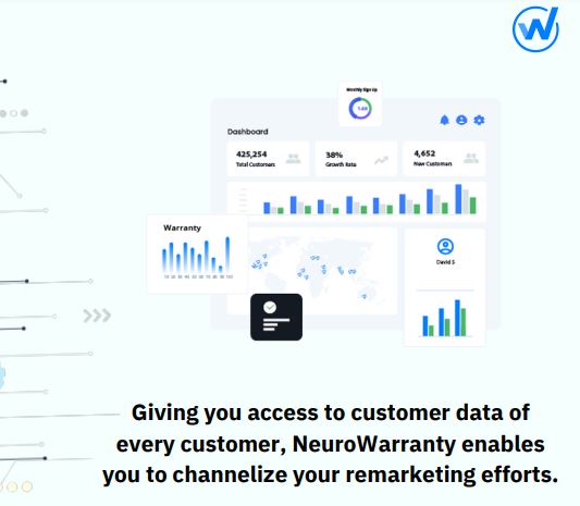 How to increase your customer retention rates?