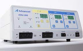 Ultrasonic Electrosurgical Device Market Segmented by Product, Top Manufacturers, Geography Trends &amp; Forecasts to 2028 | BOWA-electronic GmbH，Advanced Instrumentations