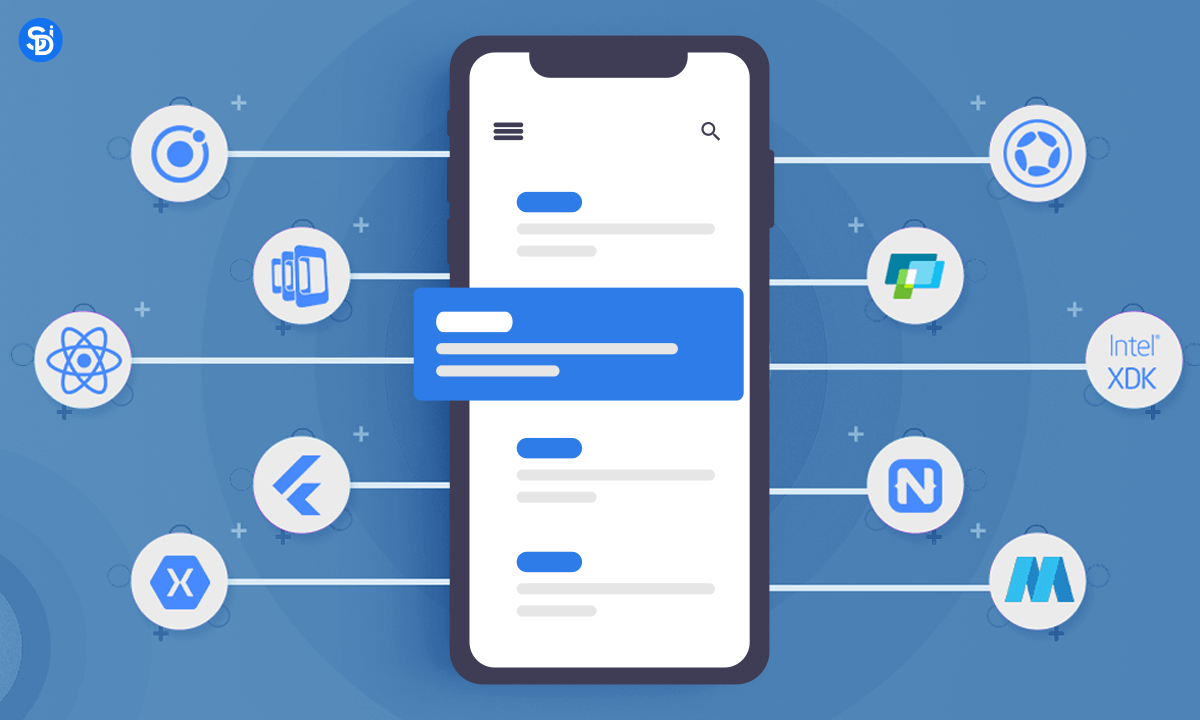 Services Offered By the Best App Development Company Netherlands