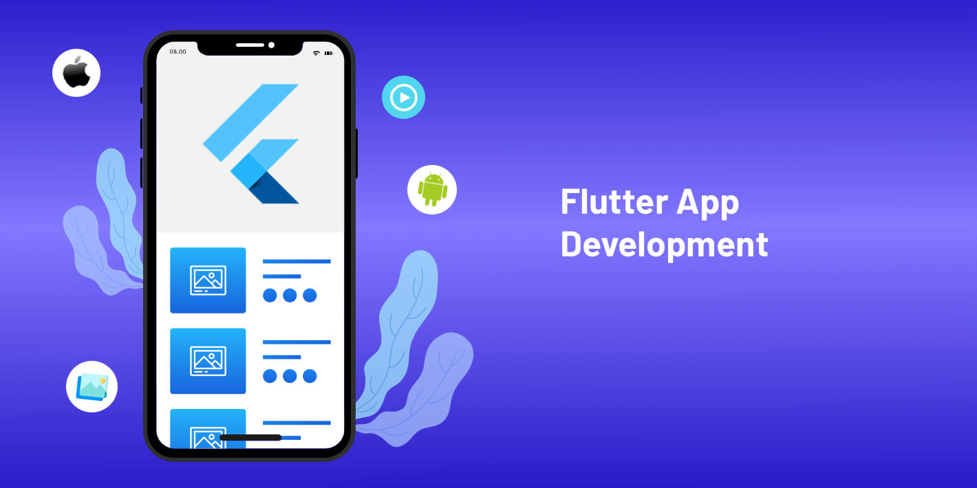 Hire The Best Flutter Developers In The Netherlands