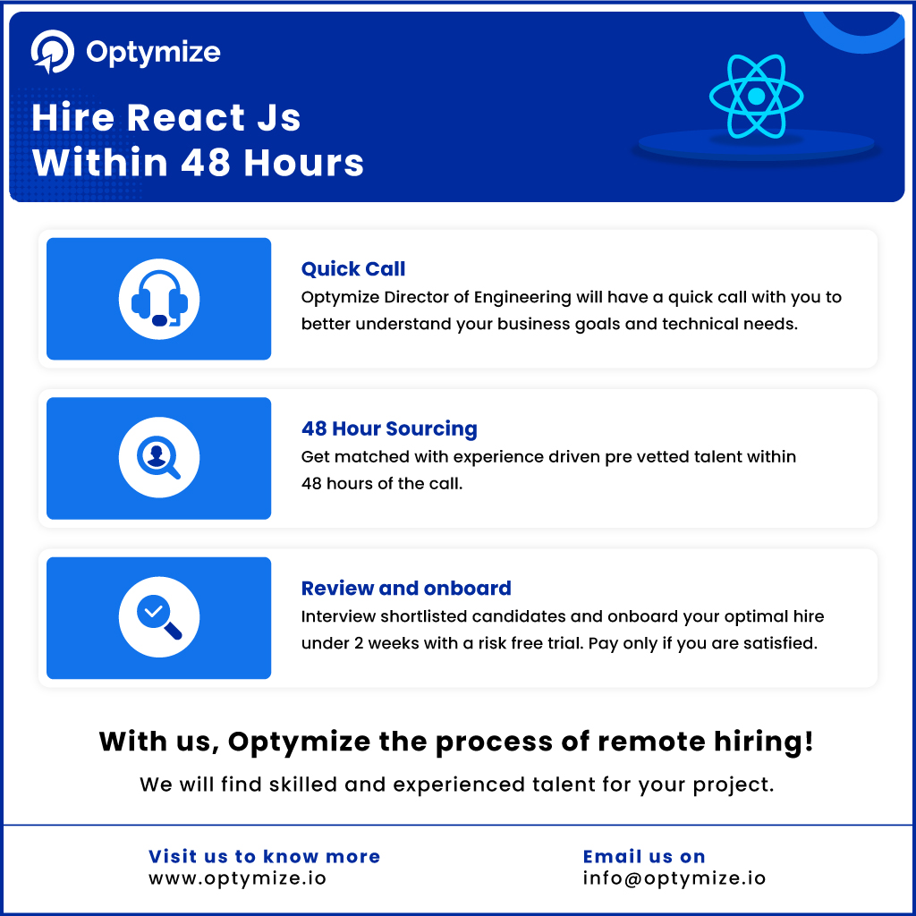 Hire Vetted Angular Developers Within 48 Hours | Optymize