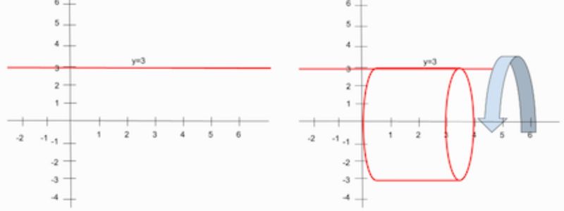 The Science Behind Washer Weight: A Guide to Calculation Methods