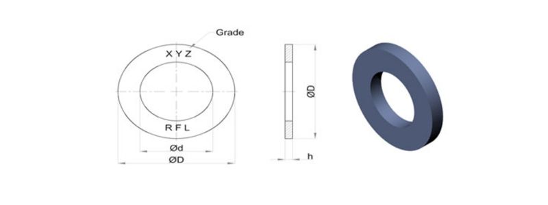 How Is Washer Weight Calculated?