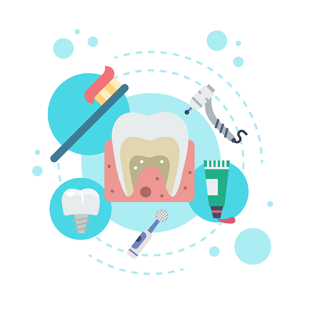 Oral Care Industry Trends and Top Companies