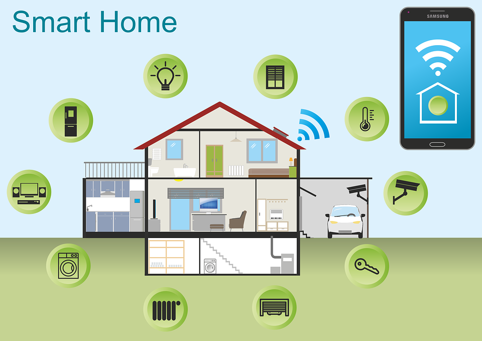 Home Automation Market to Generate USD 39.88 Billion by 2024