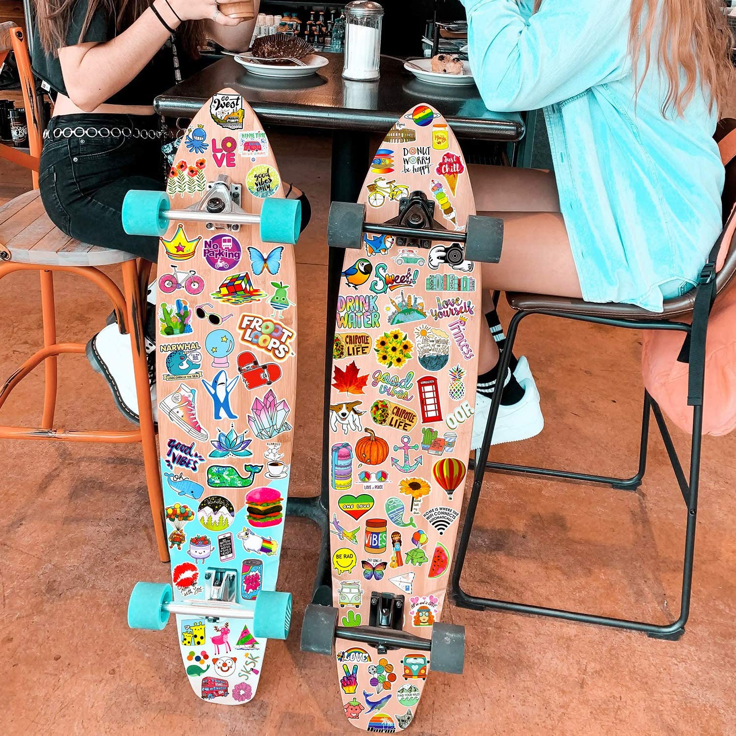 Skateboard Stickers Market 2021 Analysis Report by Recent Developments and Emerging Technologies Till 2027