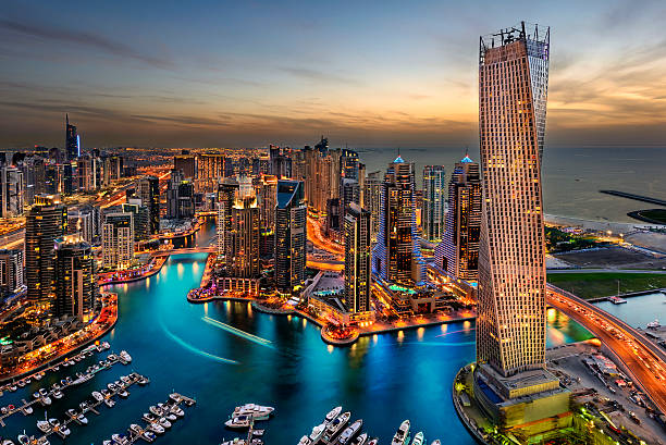 Business Set up in Abu Dhabi
