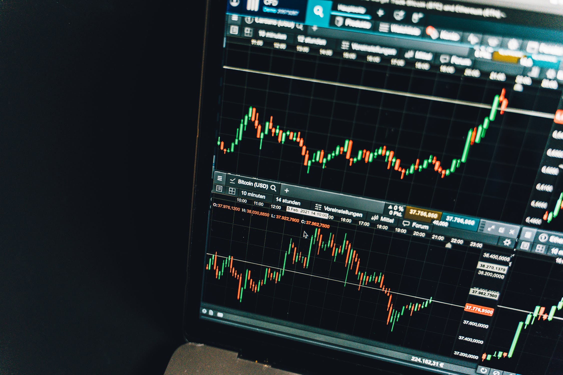 Investing In Commodity Market and It’s Advantages