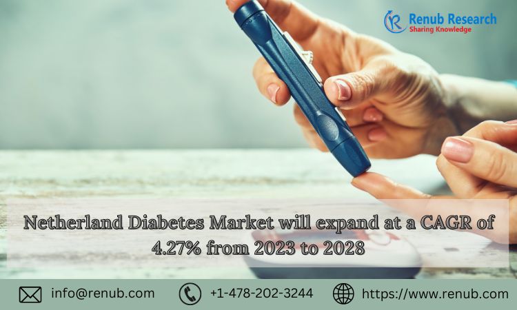 Netherland Diabetes Market is expected to reach US$ 3.36 Billion by 2028, Size, Share, Growth | Renub Research
