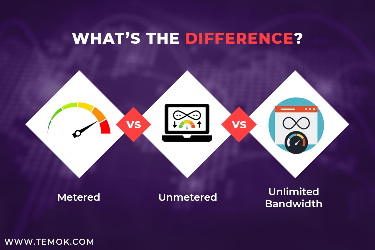 Metered Vs Unmetered Vs Unlimited Bandwidth ; What’s the difference
