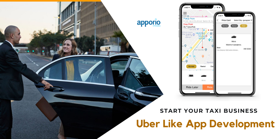 What is a Uber Clone App