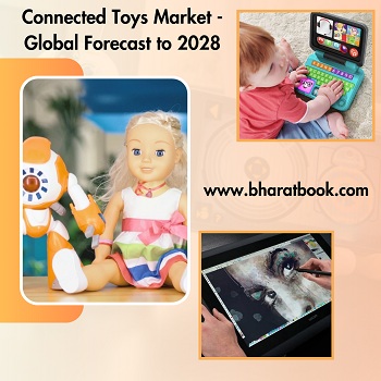 Global Connected Toys Market, Forecast & Opportunities, 2028