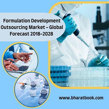 Global Formulation Development Outsourcing Market Opportunity and Forecast, 2018-2028