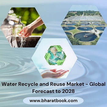 Global Water Recycle and Reuse : Market Trends, Size, Growth, Opportunity and Forecast 2028