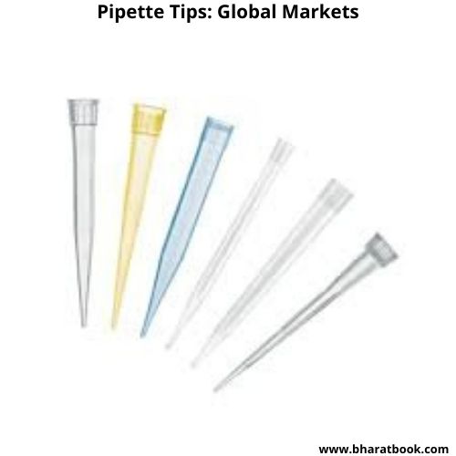 Pipette Tips: Global Markets