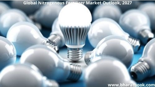LED Lighting Market Research Report—Forecast Till 2027