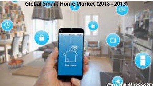 Global Smart Home Market (2013 - 2018)