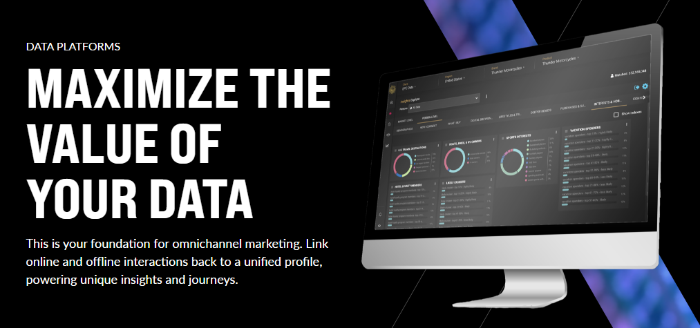 Create a customer loyalty program | Epsilon