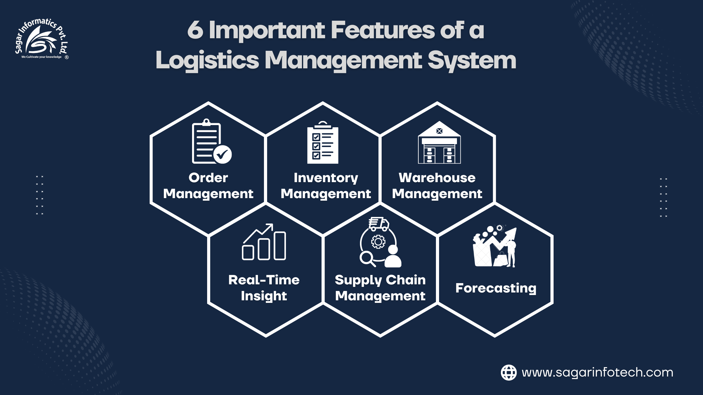 6 Very Important Features of a Logistics Management System