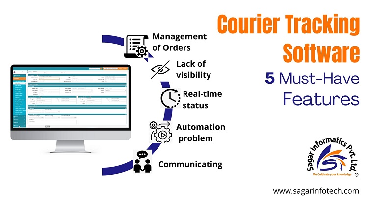 Courier Tracking Software Must-Have Features