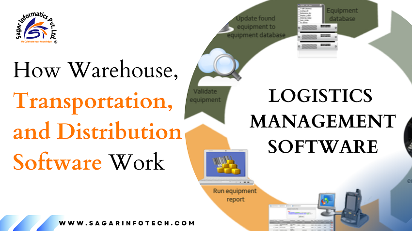 Logistics Management Systems: How Warehouse, Transportation, and Distribution Software Work