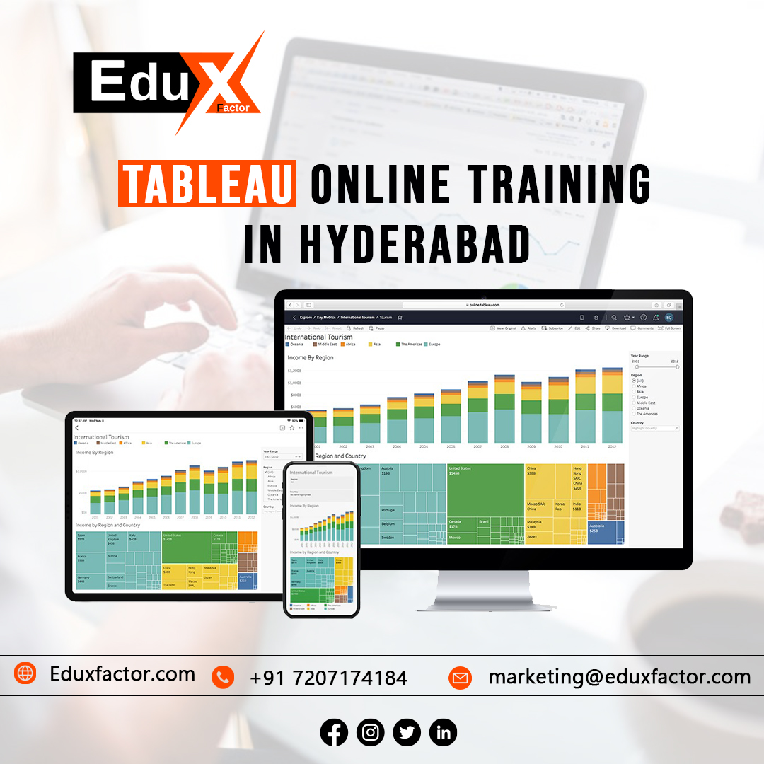 best tableau training in hyderabad