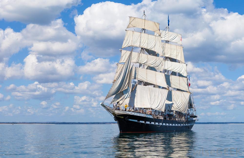 Sail Cloth Market 2021 Analysis Report by Recent Developments and Emerging Technologies Till 2027
