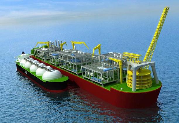 Floating Production Storage and Offloading Market Size, Drivers, Restraints Challenges, and Growth Opportunities Till 2027