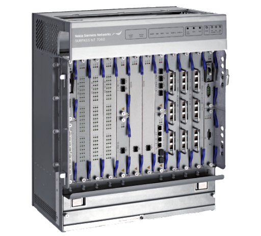 Report on Multiservice Provisioning Platforms Market Research 2027 - Value Market Research