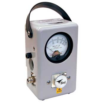 Microwave Power Meter Market 2020 Major Key Players and Industry Analysis Till 2027