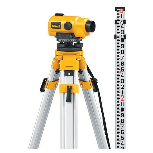 Land Survey Equipment Market | Global Industry Trends, Segmentation, Business Opportunities & Forecast To 2027