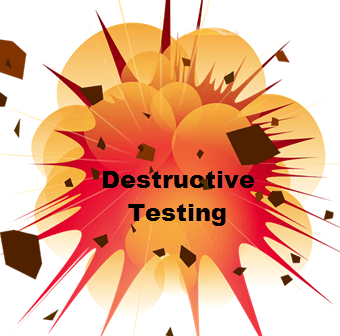 Destructive Testing Market Size, In-depth Analysis Report and Global Forecast to 2027