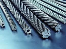 Steel Wire Rope Products Market Size, In-depth Analysis Report and Global Forecast to 2027