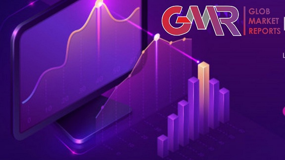 Charge Pump Market Sales Revenue, Consumption, Growth Rate by top Manufacturers like TI, Linear Technology, ON Semiconductor, Microchip Technology, etc