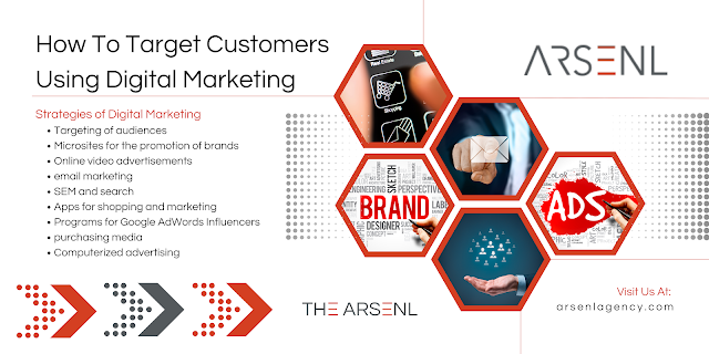 Why Is Digital Marketing The Future Of Advertising?