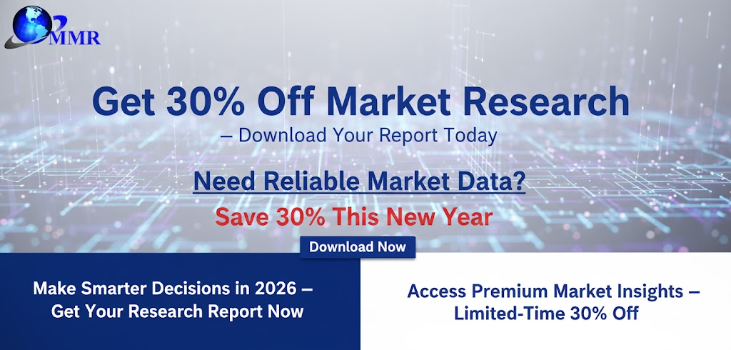 Home Textile Market Trends and Projections Signal Stable Market Expansion