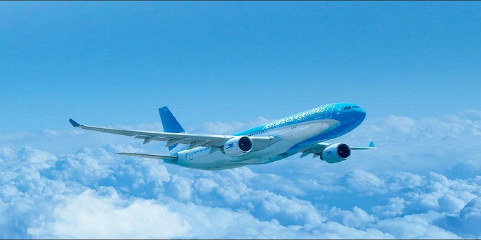 ¿Cuál es el correo electrónico de Aerolíneas Argentinas?